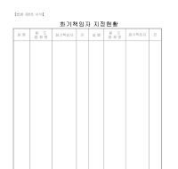 화기책임자지정현황 화기책임자지정현황